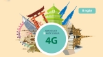 SIM 4G/5G 15 NGÀY